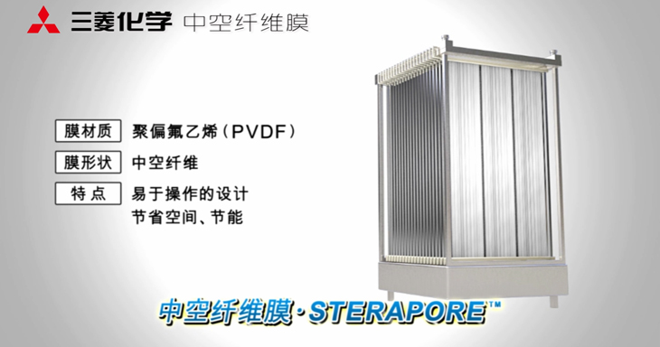 三菱化學mbr膜組件優勢特點  中空纖維浸沒式膜元件授權代理 性價比高